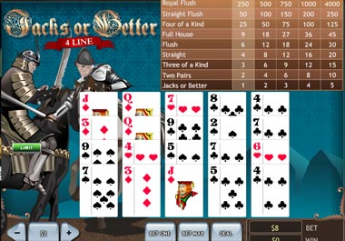Video Poker im Internet Video Poker im Internet